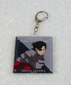 Item thumbnail for item d99cf731-71a2-40a7-9f86-e5b8668b418f