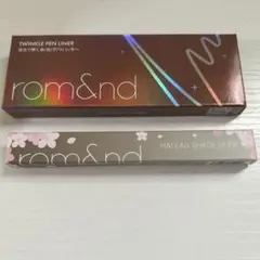 Item thumbnail for item a6274487-78e1-41c7-838d-2efba63666fa