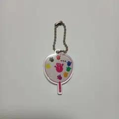 佐久間大介 アイドル