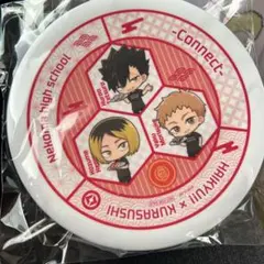 ハイキュー　くら寿司　お皿　キャラクタープレート　新品未使用