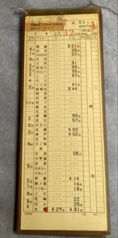寝台特急 北斗星 運転士 時刻表 ダイヤ スタフ ケース付き 鉄道部品 鉄道古物 寝台特急 北斗星 運転士 時刻表 ダイヤ スタフ ケース付き 鉄道部品