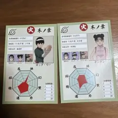 【NARUTO】 一番くじポストカード2枚セット