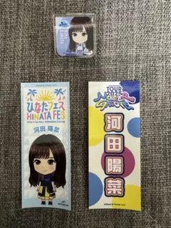 Item thumbnail for item ba1f26a0-8493-4f30-9154-e0933364efb0