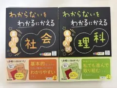 わからないをわかるにかえる高校入試 理科　社会