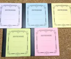 Item thumbnail for item 47155378-5494-47fa-965b-6e363d431f12