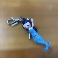 Item thumbnail for item 5b715a3a-a299-401a-ad26-dcfd7d7db671