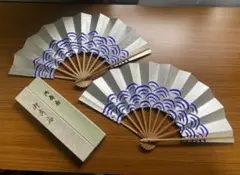 Item thumbnail for item c7f77493-40a9-4cc6-b77f-01466ebce3af