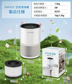 2026年最新】サンヨー 空気清浄機の人気アイテム - メルカリ