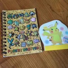 Item thumbnail for item 470112cf-0461-4672-8eff-69664fc7efd0