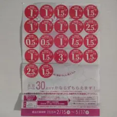 ヤマザキ春のパンまつり 2026 シール 30点分