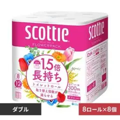 Item thumbnail for item 7297b05c-3f91-4e6d-be92-bf2f825a6385