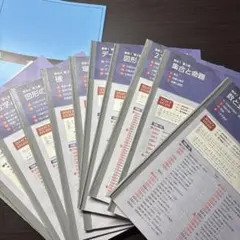 青チャート1Aを分解した。