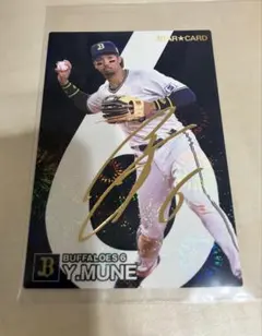 Item thumbnail for item 5b611713-5269-4a14-8da2-5d5daac28284