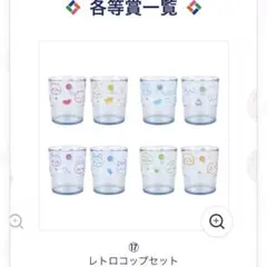 レトロコップセット （ちいかわ、うさぎ）のサムネイル