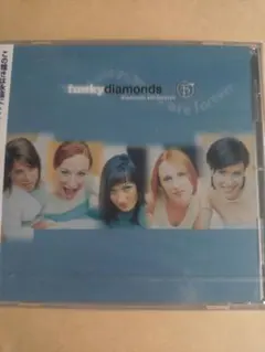 Item thumbnail for item 3e10fe03-b4c2-4ecb-8e9e-c148faadb80b