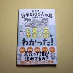 Item thumbnail for item daf79537-2fbe-4ce8-8e49-367684596e33