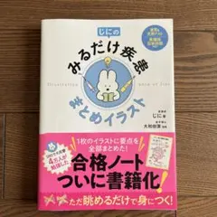 Item thumbnail for item 22e1875f-f258-4e28-826c-92a6c164ebcb