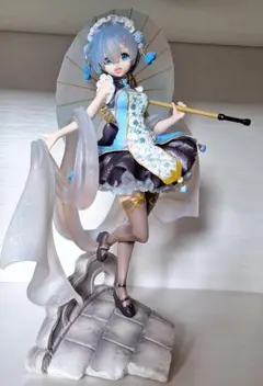 【ジャンク】Re：ゼロから始める異世界生活 レム～Qilolita 1/7