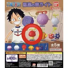 Item thumbnail for item b9bd6400-9e2b-45e0-83cd-666127ee0098