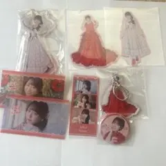 Item thumbnail for item bf6f876f-a819-4d83-a951-d180757c7937