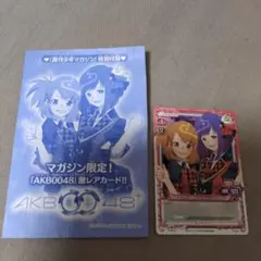 Item thumbnail for item 9611e0db-e5bb-408e-879f-7b738aa12f66