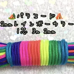 Item thumbnail for item 564bf057-96f0-4228-bd9b-860dab8b73f8