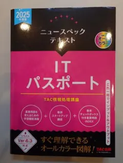 Item thumbnail for item 8f021820-af34-4cca-b2d8-2e35df262fb2