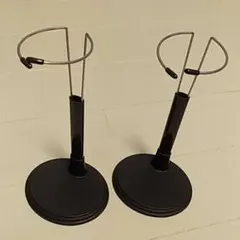 Item thumbnail for item 043c20d0-cc81-4f77-a914-1e2f725abb7e