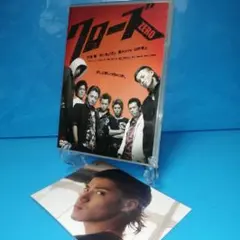 Item thumbnail for item c75495e4-9bac-4d9d-a1a4-cc44c9b1bb76