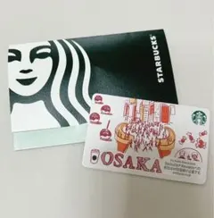 Item thumbnail for item 4819de1a-a0e7-48e4-b7eb-9bf3b6d183bc