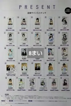 BUBKA 2025年11月号 田中美久さん　プレゼント応募券8まい