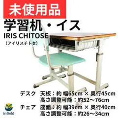 Item thumbnail for item 9c497f21-3192-432d-b90c-d42c9bb730ff