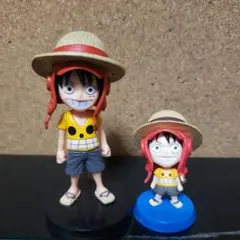 Item thumbnail for item 2f88d8a6-4272-4ae1-bb18-87c487951af5