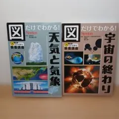 【2冊セット】 図だけでわかる! 宇宙の終わり　天気と気象