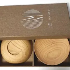 Item thumbnail for item 874bbfa7-7227-4f22-b848-ce06489e0e37