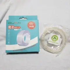 Item thumbnail for item 88bf4219-5ee8-46a6-ae24-c2c3785517e7