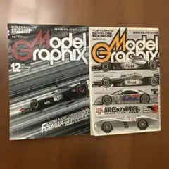 Item thumbnail for item b8e6f91c-904b-4eed-8fc1-703833c7b9c1