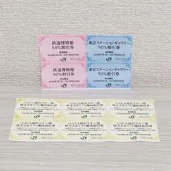 鉄道博物館・東京ステーションギャラリー・GALA湯沢　割引券　JR東株主優待のサムネイル