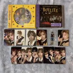 BOYNEXTDOOR BOYLIFE イハン