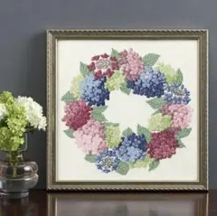 Item thumbnail for item 3d13d08d-a014-4994-a396-dcd58aa5d29b