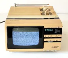 Item thumbnail for item a35e4007-7cc7-404a-bd15-4597bc317cce