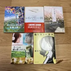 Item thumbnail for item c2ba617f-e329-42fa-8e79-06fcfa0341a8