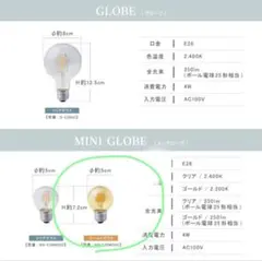 エジソン電球