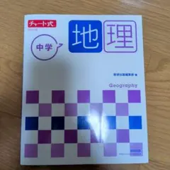 mamaさん様 リクエスト 2点 まとめ商品