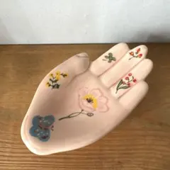 Item thumbnail for item 765b5de2-9b8c-429d-9b9b-842d16cf69d8