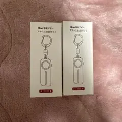 Item thumbnail for item acdfa156-6cd8-4cc7-9914-9e9a973a07ed