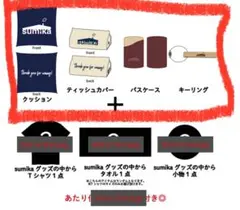メルカリ