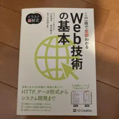 Item thumbnail for item 612c47fb-7a9f-4ba7-bf10-6c7df96a0f0e