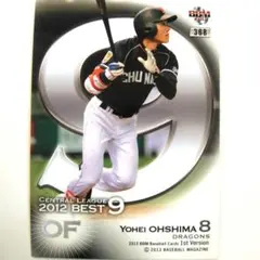 Item thumbnail for item 728f3516-13f2-4686-911a-3b7d48c16bc7