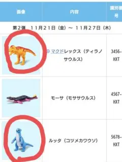 マクドナルド　ハッピーセット2点　アニア